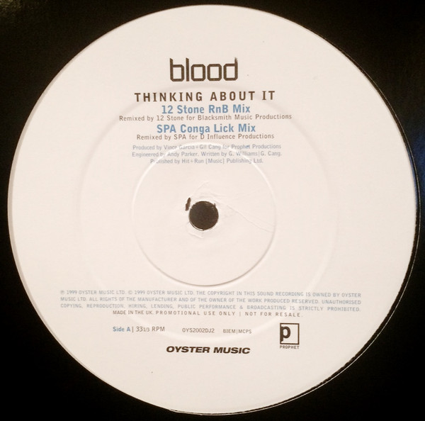 Blood - Thinking About It