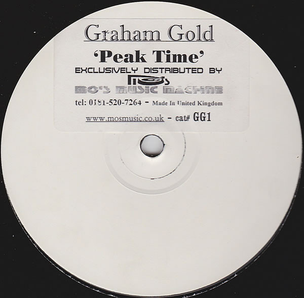 GRAHAM GOLD - PEAK TIME ONE SIDED LTD