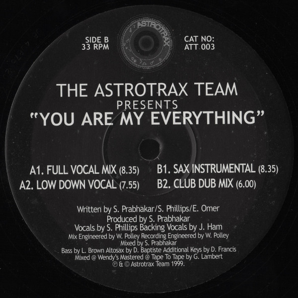 THE ASTROTRAX TEAM - YOU ARE MY EVERYTHING