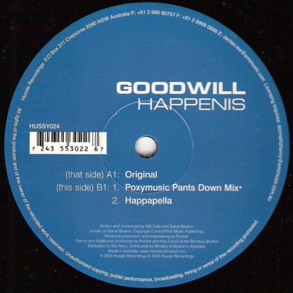 Goodwill - Happenis