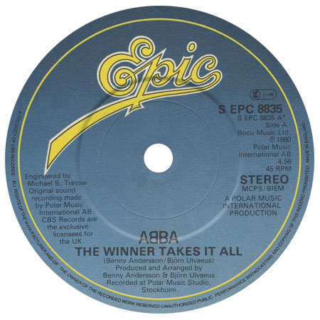 ABBA - The Winner Takes It All / Elaine