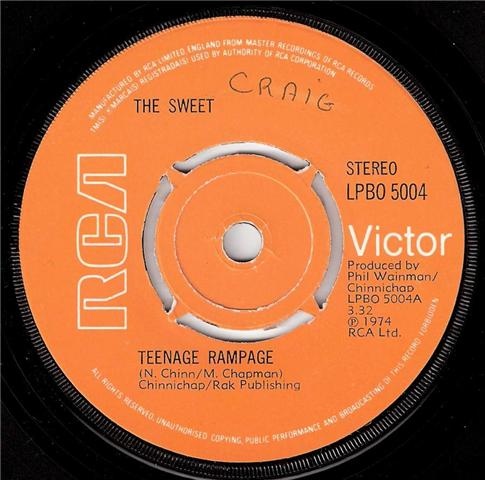 Sweet The - Teenage Rampage