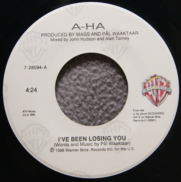 aha - Ive Been Losing You
