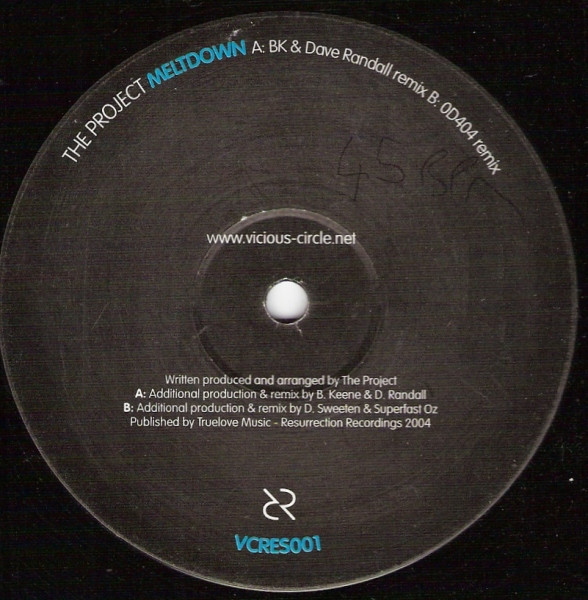 The Project - Meltdown