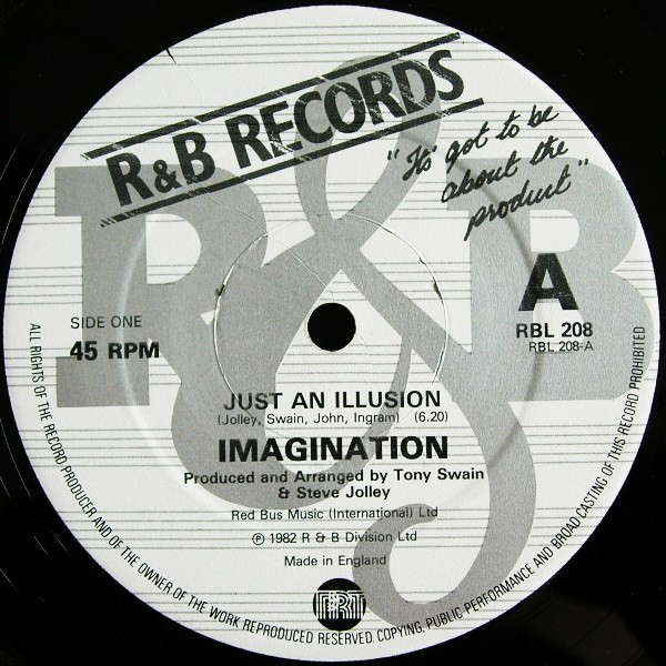 Imagination - Just An Illusion