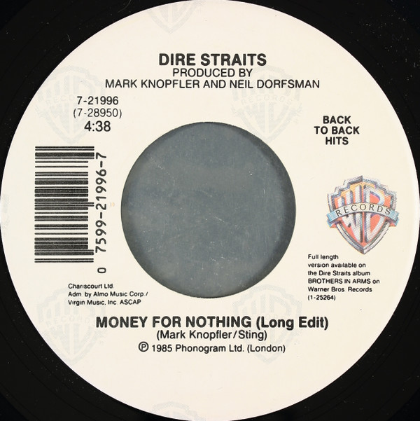 Dire Straits - Money For Nothing Long Edit  Twisting by Pool